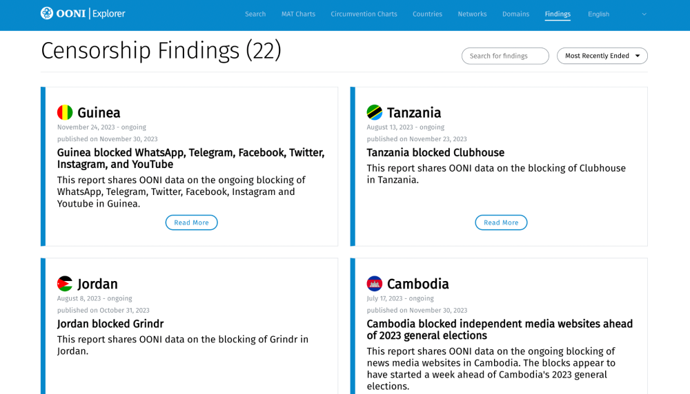 OONI Explorer OONI Explorer