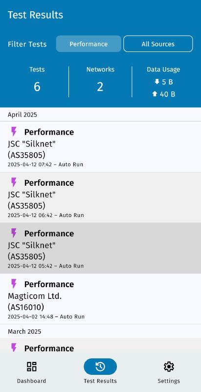 Test results page Test results page